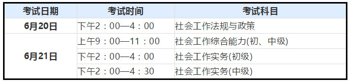 信息系统监理师